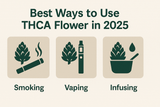 Best Ways to Use THCA Flower in 2025: Smoking, Vaping, and More