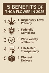 Top Benefits of THCA Flower in 2025: Why Smokers Are Making the Switch